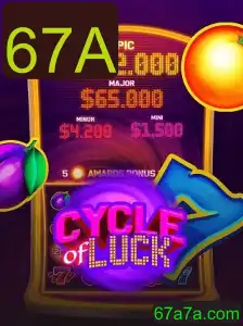 Descubra o Empolgante Mundo de CycleofLuck
